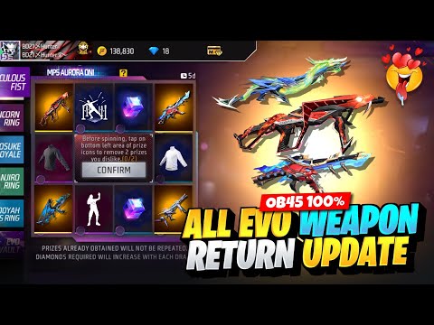 All Evo Gun Return Event Free Fire || New Event Free Fire Bangladesh Server || Free Fire New Event