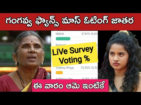 Bigg Boss Telugu 8 Sixth Week Voting Results Today|Bigg Boss 8 Telugu Promo|bb8 telugu promo|Starmaa