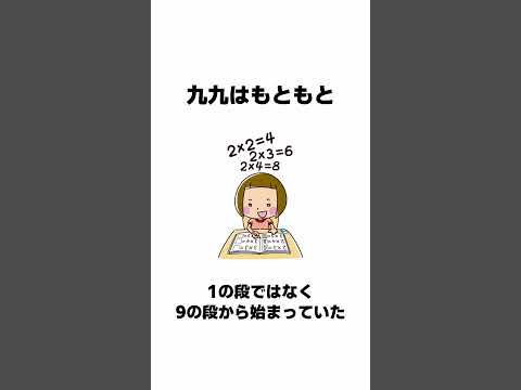 9割が知らない面白い雑学 続きは本編で #Shorts #雑学 #豆知識