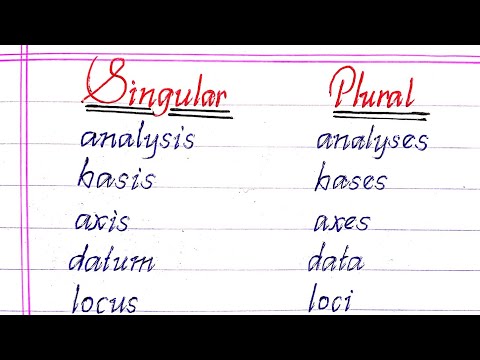 Singular and Plural Words in English Grammar || Writeology TV