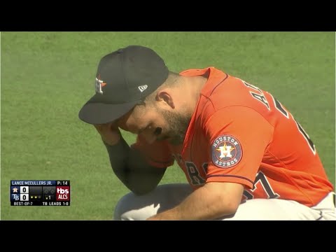 Jose Altuve, The Most Bullied Player in Baseball