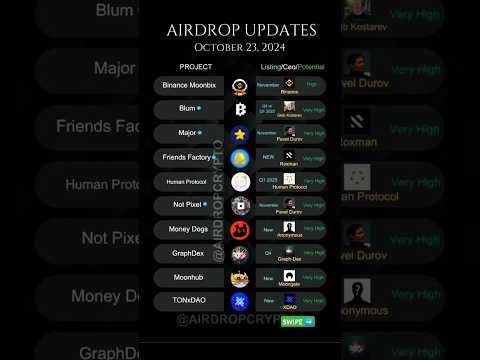 AirDrop Updates - October 20, 2024 🚀#cryptonews #airdrop #cryptocurrency