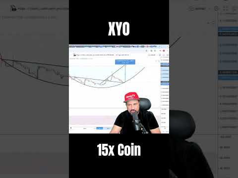 XYO Crypto Price Prediction.