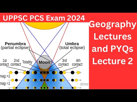 UPPSC 2024 Geography Lectures and PYQs | pcs 2024 | important topics | Lecture 2