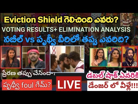 Bigg Boss Telugu 8 Live |Bigg boss telugu 8 Voting Results|Who won Eviction Shield|Nabeel vs Pruthvi