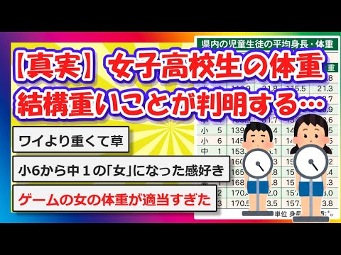 【2chまとめ】【真実】女子高校生の体重、結構重い…【ゆっくり】