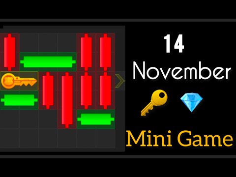 14 November Hamster Kombat Daily Mini Game Puzzle | #hamstercombat #minigame #minipuzzle