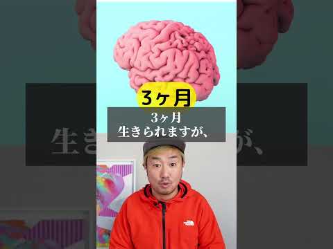 人間が極限環境で生き残れる時間