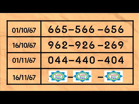 "ลุ้นรวย! เลขเด็ดหวยรัฐบาลงวด 16 พฤศจิกายน 2567 ที่คนไทยต้องไม่พลาด!"