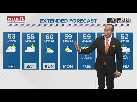 Drying out overnight, mainly cloudy skies into Friday morning | WTOL 11 Weather