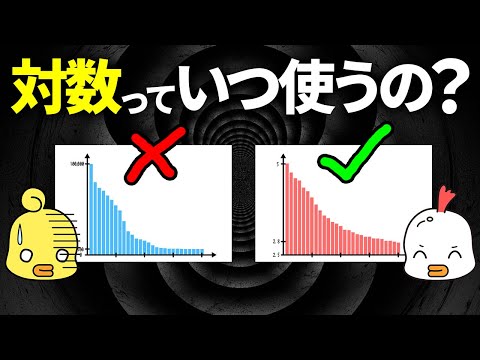 【日常数学】logが使えると優秀になれる!?対数とは何か?