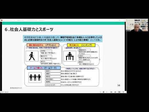 社会人基礎力とスポーツ　令和の大学受験⑤　保護者勉強会