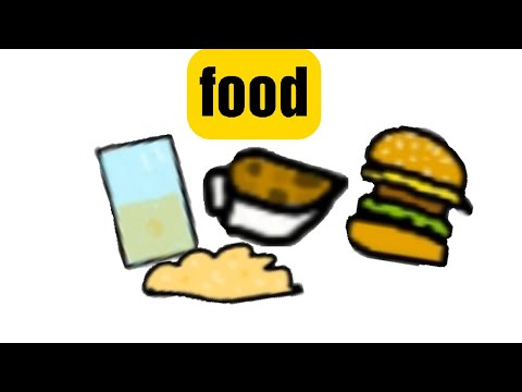 rating food pt.1