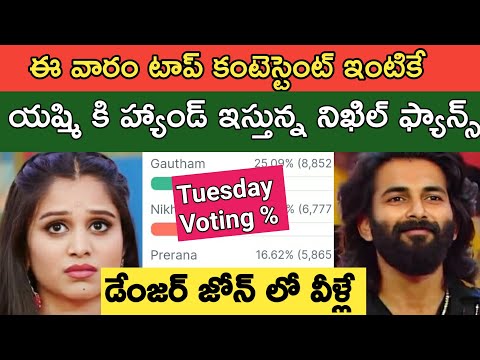 Bigg Boss Season 8 Telugu Eleventh Week Voting Poll Report Latest Updates|Bigg Boss 8 Telugu Promo