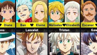 Parents and their Children in The Seven Deadly Sins: Four Knights Of The Apocalypse