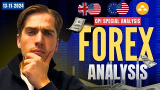 Forex Market Analysis - EURUSD, GBPUSD, GOLD, AUDUSD, NZDUSD & DXY - Volume 516.