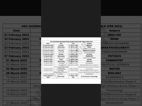 NEW HSC TIME TABLE 2023👆👆