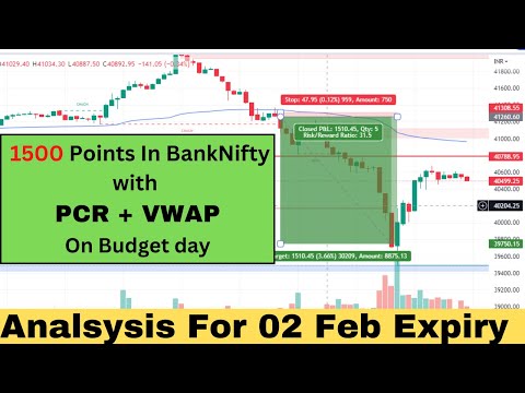 1500 Point in BankNifty Budget Day | PCR & VWAP Trading Strategy | Tomorrow market Prediction 02 Feb