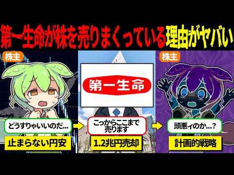 第一生命が株を1.2兆円売却を発表し、株主ドン引き…その驚きの理由とは！？【ずんだもん＆ゆっくり解説】