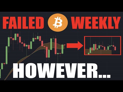 Bitcoin: FAILED Weekly Close! - Can BTC Bounce Back STRONGER?