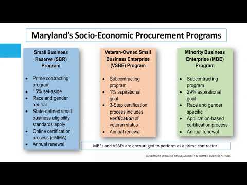 Maryland's Socioeconomic Procurement & Certification Programs