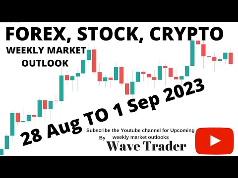 Forex, Stock, Crypto Weekly Market Outlook from 28 August to 1 September 2023