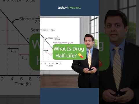 What Is Drug Half-Life? 💊 Understanding This Key Pharmacology Concept