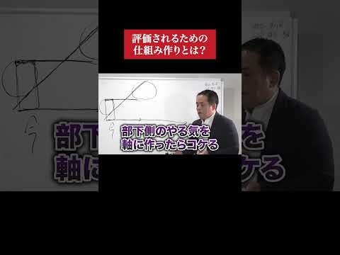 【衝撃】現役上場企業社長が若手向けにマネジメント常識を教えます