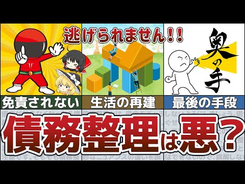 【誰にも聞けない】借金で苦しむあなたへ！自己破産したらどうなる？【ゆっくり解説】