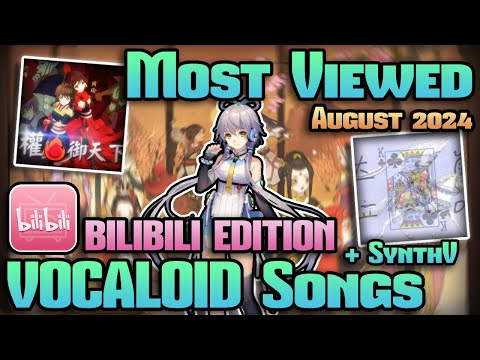 [TOP 100] Most Viewed VOCALOID Songs on bilibili (August 2024)