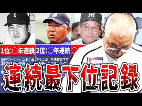 長年負けまくってプロ野球の歴史に名を残したチーム【連続最下位記録】