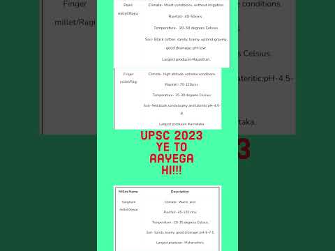 #upsc #upscaspirants #upscexam #upscmotivation #upscprelims #prelims2023 #aspirants