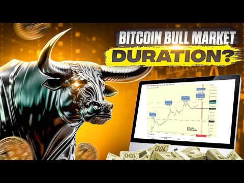 How Long Will The Bitcoin Bull Market Last? Accelerated Cycle Analysis