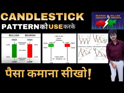 Free Complete Candlestick Pattern Course |Technical Analysis In Share Market | Hammer Candlestick