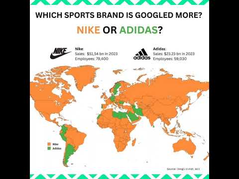 Which Sports Brand is Googled More? Nike or Adidas? #map #sports #adidas #nike #youtubeshorts