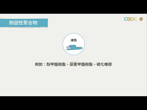 108新課綱｜高三化學｜【觀念】聚合物的定義與性質