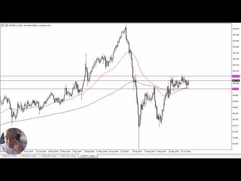 AUD/JPY Forecast November 6, 2024