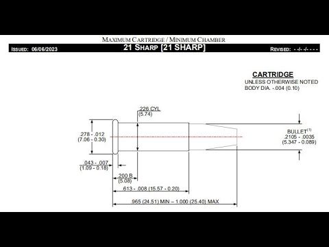 Caliber Corner S6 Ep 290, Newly announced 21 Sharp rimfire ammo, analysis of the ammo and comparison