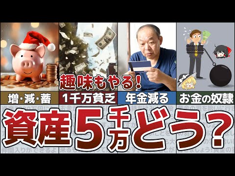 【ゆっくり解説】貯金セロを脱出して資産5000万円準富裕層を目指す人のコスパ最強趣味【貯金 節約】