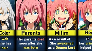 ALL YOU NEED TO KNOW ABOUT MILIM NAVA | THAT TIME I GOT REINCARNATED AS ASLIME SEASON 3