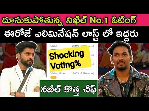 Bigg Boss Telugu 8 Fifth Week Voting Results Today|Bigg Boss 8 Telugu Promo|Middle  Elimination|bb8