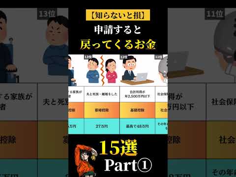 ㊗30万再生！申請すると戻ってくるお金① #shorts #お金