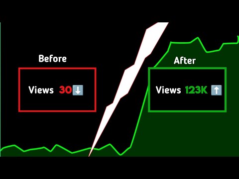 How to find topics for youtube videos - YouTube automation || Trending topics kaise pata kare