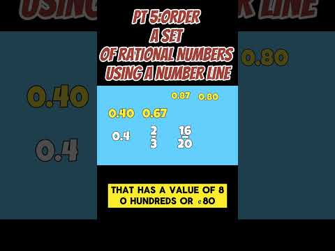 PART 5: Quick Math Tricks: Ordering Rational Numbers in Minutes