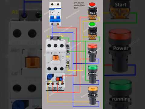 DOL starter control wiring | DOL Starter | dol starter wiring diagram