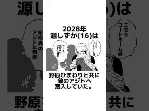 【ドラえもん×クレヨンしんちゃん】最終回に関する架空の雑学【しずか潜入編】Season2 #雑学 #雑学豆知識 #漫画動画 #manga #shorts