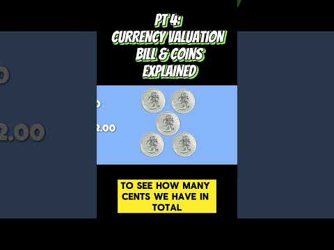 PART 4 :Currency Valuation: Bills & Coins Explained