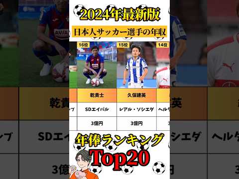 【2024年版】日本人サッカー選手の年収！衝撃ランキングTOP20 #shorts #お金