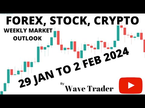 Forex, Stock, Crypto Weekly Market Outlook from 29 JAN to 2 FEB 2024