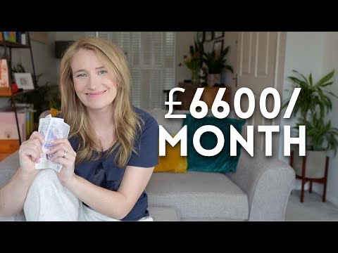 WORK FROM HOME INCOME IDEAS // WHAT I MADE IN AUGUST!